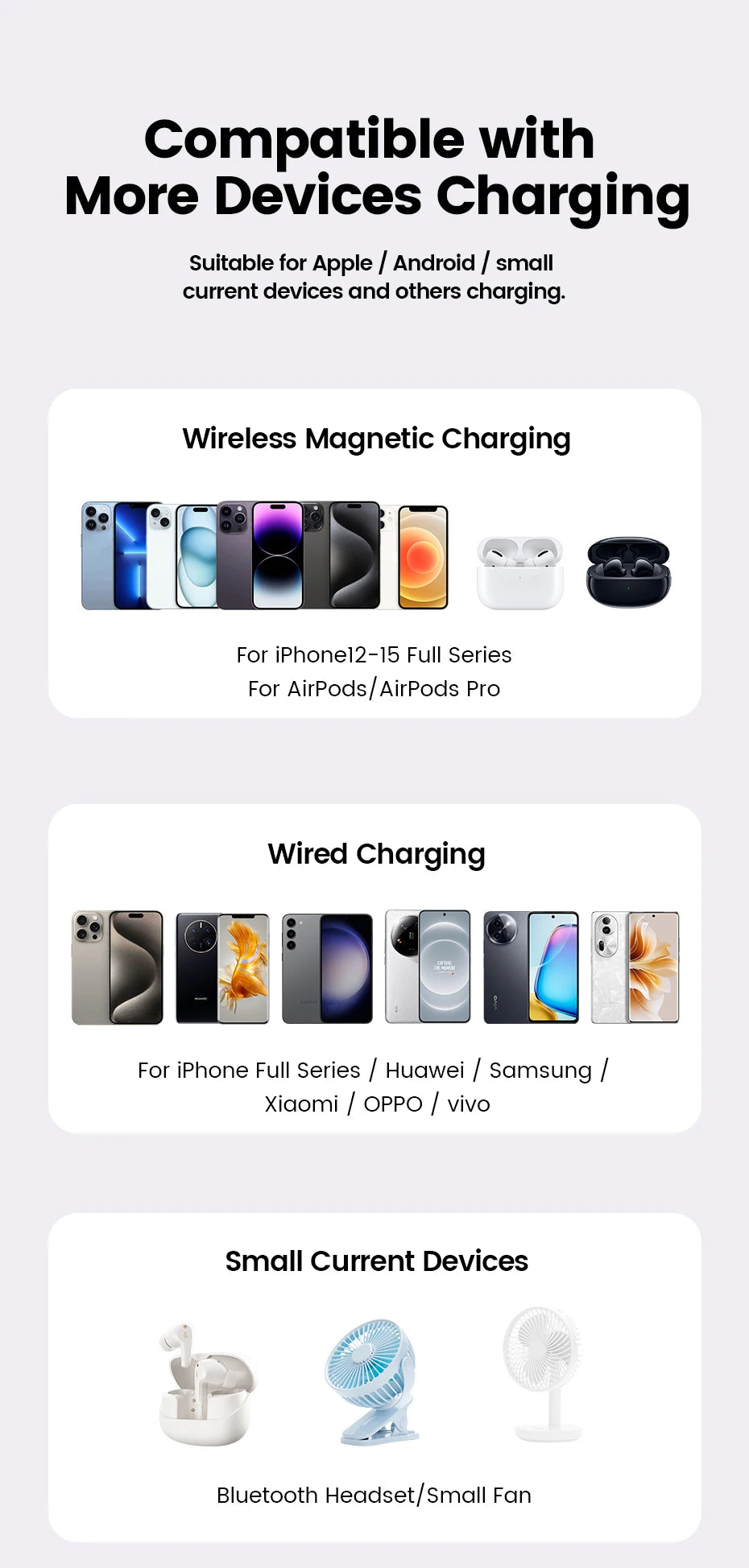 Power Bank Magnetico Toocki 5000/10000mAh – Ricarica Wireless 15W MagSafe + PD 20W | iPhone 13-17