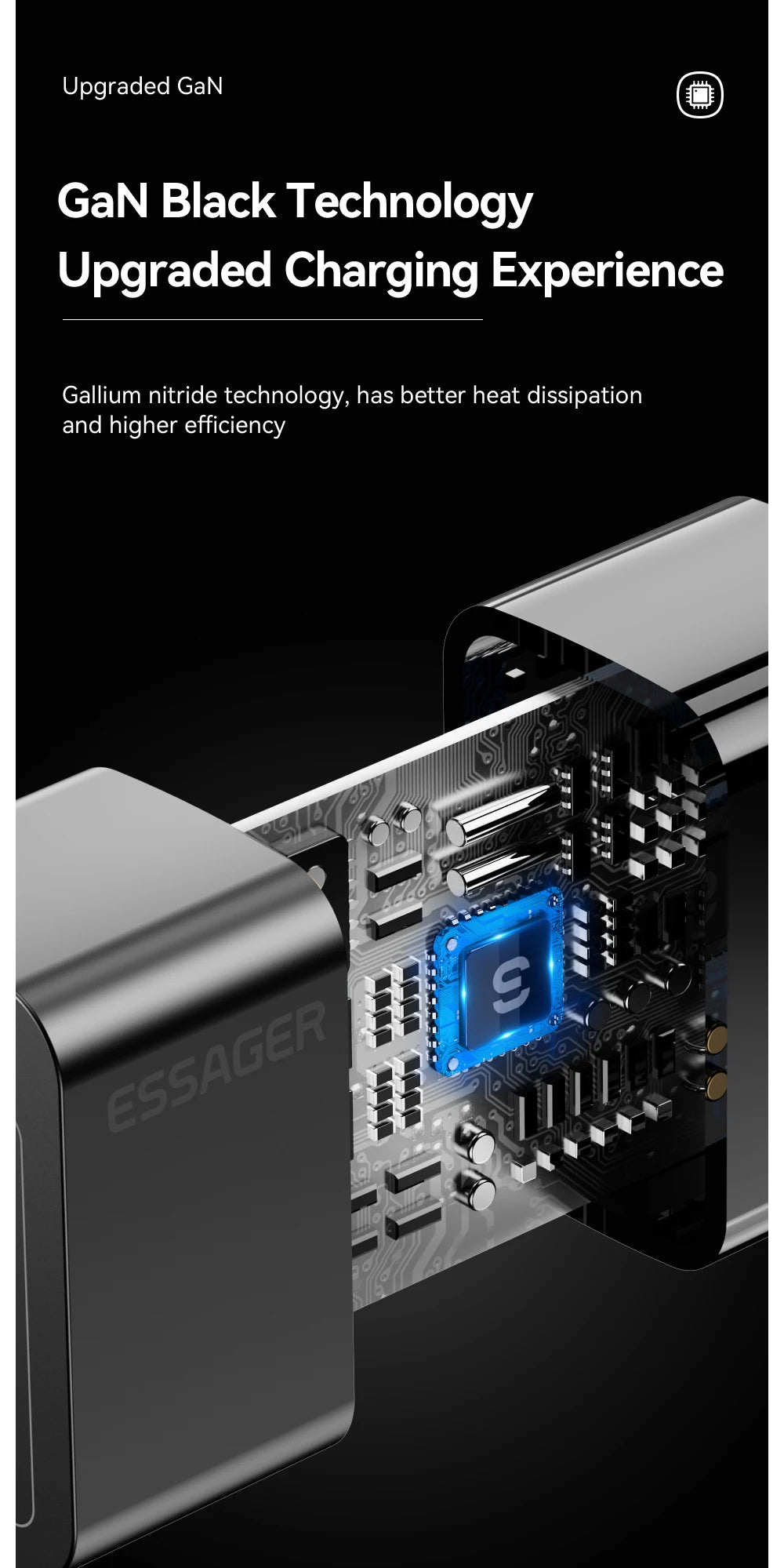 Caricatore USB-C GaN 33W Essager – Ricarica Rapida PD per iPhone 14 13 12 11 Pro Max, iPad, Xiaomi, Samsung
