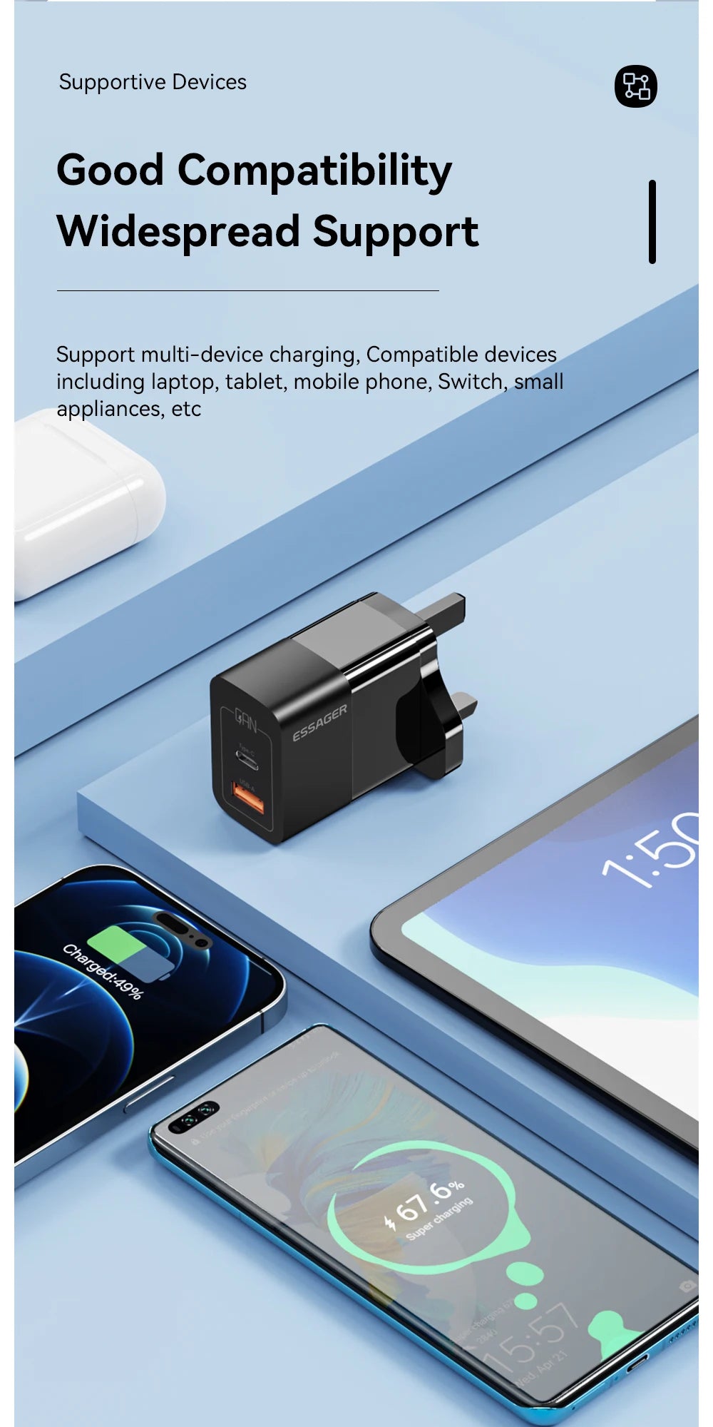 Caricatore USB-C GaN 33W Essager – Ricarica Rapida PD per iPhone 14 13 12 11 Pro Max, iPad, Xiaomi, Samsung