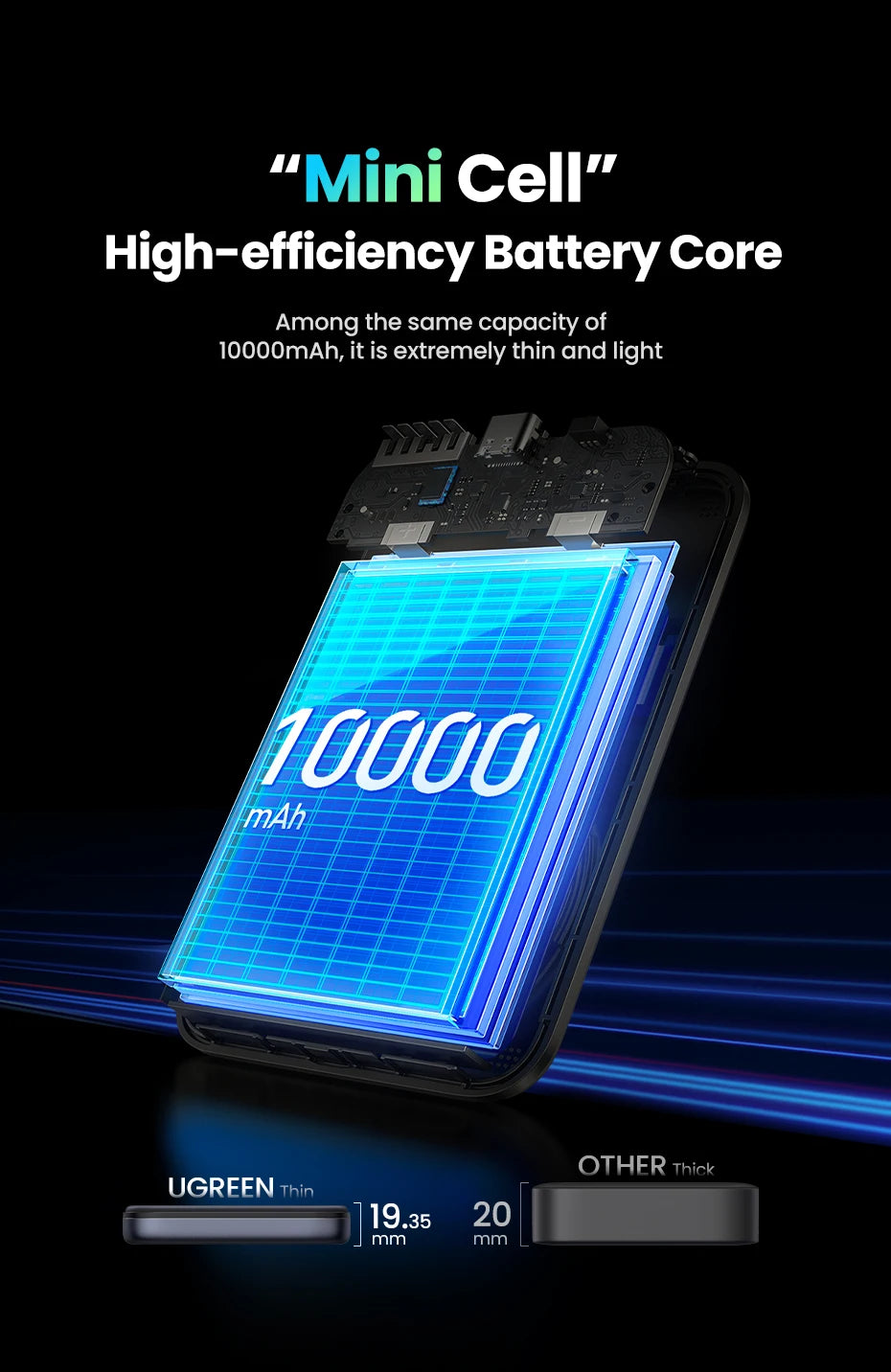 UGREEN Power Bank Magnetico 10000mAh Qi2 – Ricarica Wireless 15W + Cablata 30W/20W per iPhone 17 16 15 Pro Max