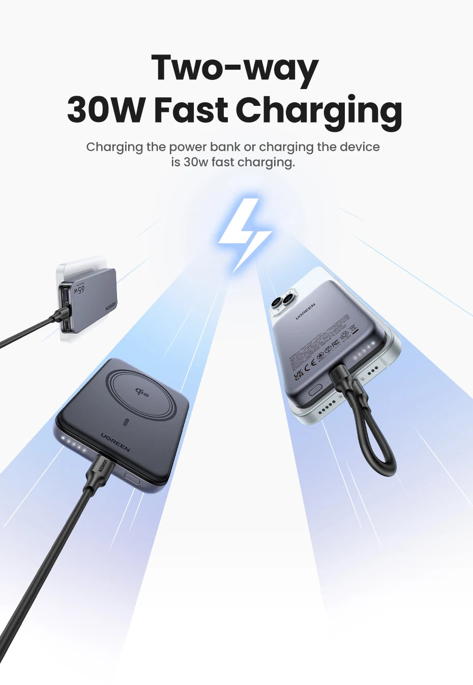 UGREEN Power Bank Magnetico 10000mAh Qi2 – Ricarica Wireless 15W + Cablata 30W/20W per iPhone 17 16 15 Pro Max