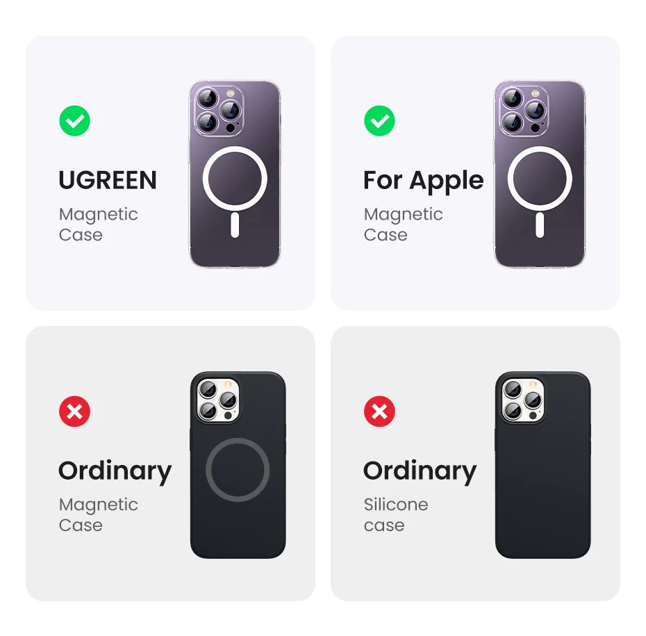 UGREEN Power Bank Magnetico 10000mAh Qi2 – Ricarica Wireless 15W + Cablata 30W/20W per iPhone 17 16 15 Pro Max