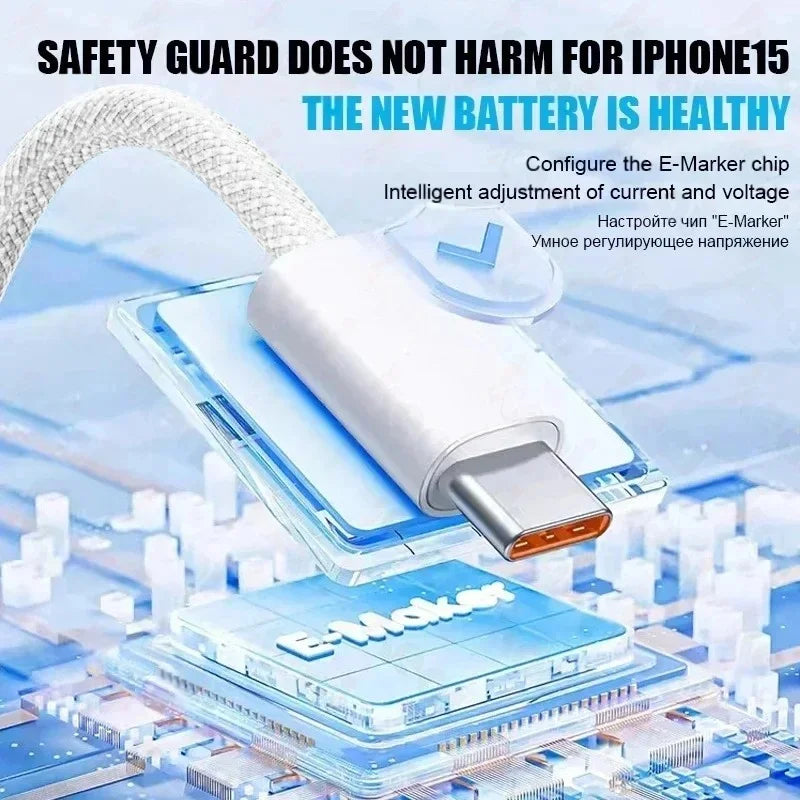 Caricatore USB-C PD 35W Ricarica Rapida per iPhone 15 14 13 12 11 Pro Max – Kit 2in1 con Cavo