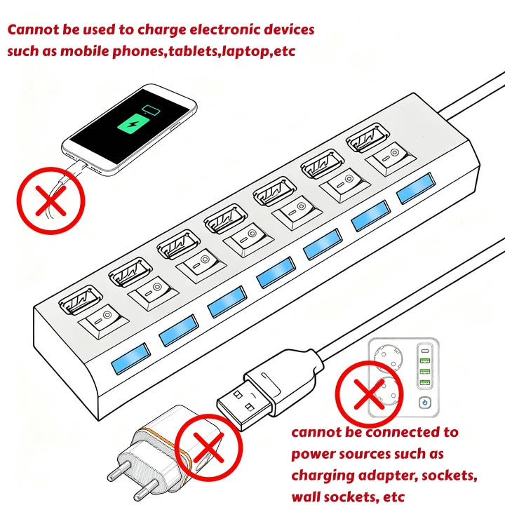 Hub USB 2.0 Alta Velocità 4/7 Porte con LED e Switch – Splitter per PC e Laptop | Nero o Bianco
