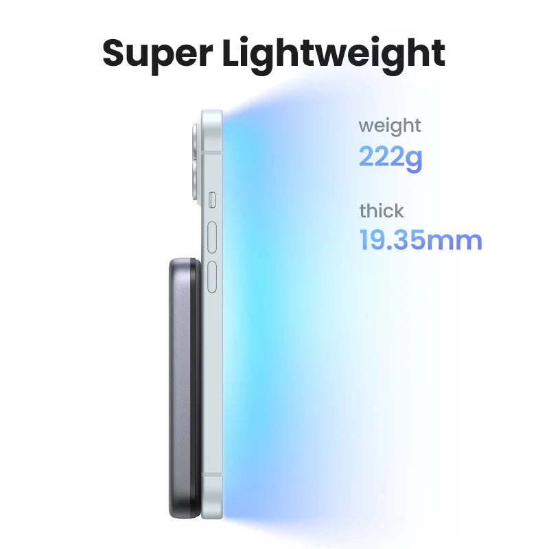 UGREEN Power Bank Magnetico 10000mAh Qi2 – Ricarica Wireless 15W + Cablata 30W/20W per iPhone 17 16 15 Pro Max