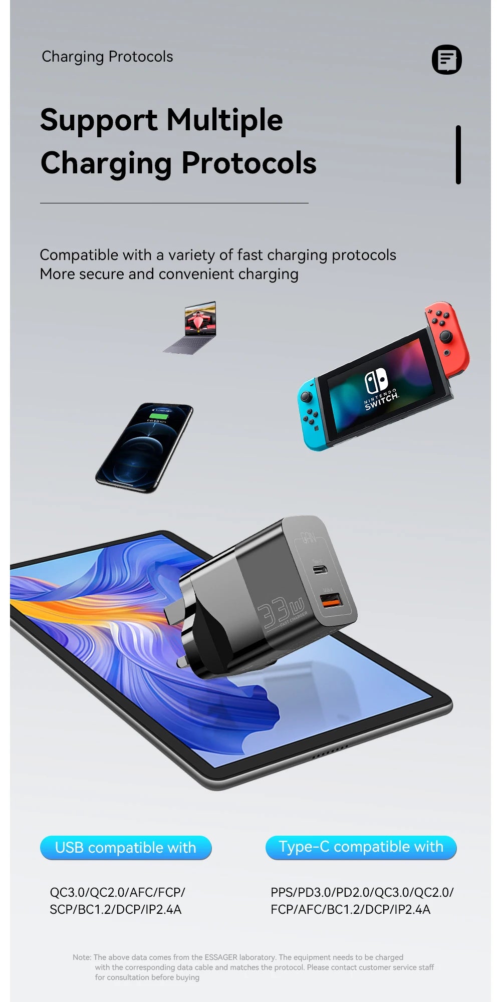 Caricatore USB-C GaN 33W Essager – Ricarica Rapida PD per iPhone 14 13 12 11 Pro Max, iPad, Xiaomi, Samsung