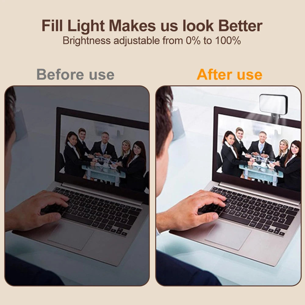 Mini Luce Fill Light LED Ricaricabile – 3 Modalità di Luminosità – Selfie, Fotografia e Videoconferenza per Smartphone e PC