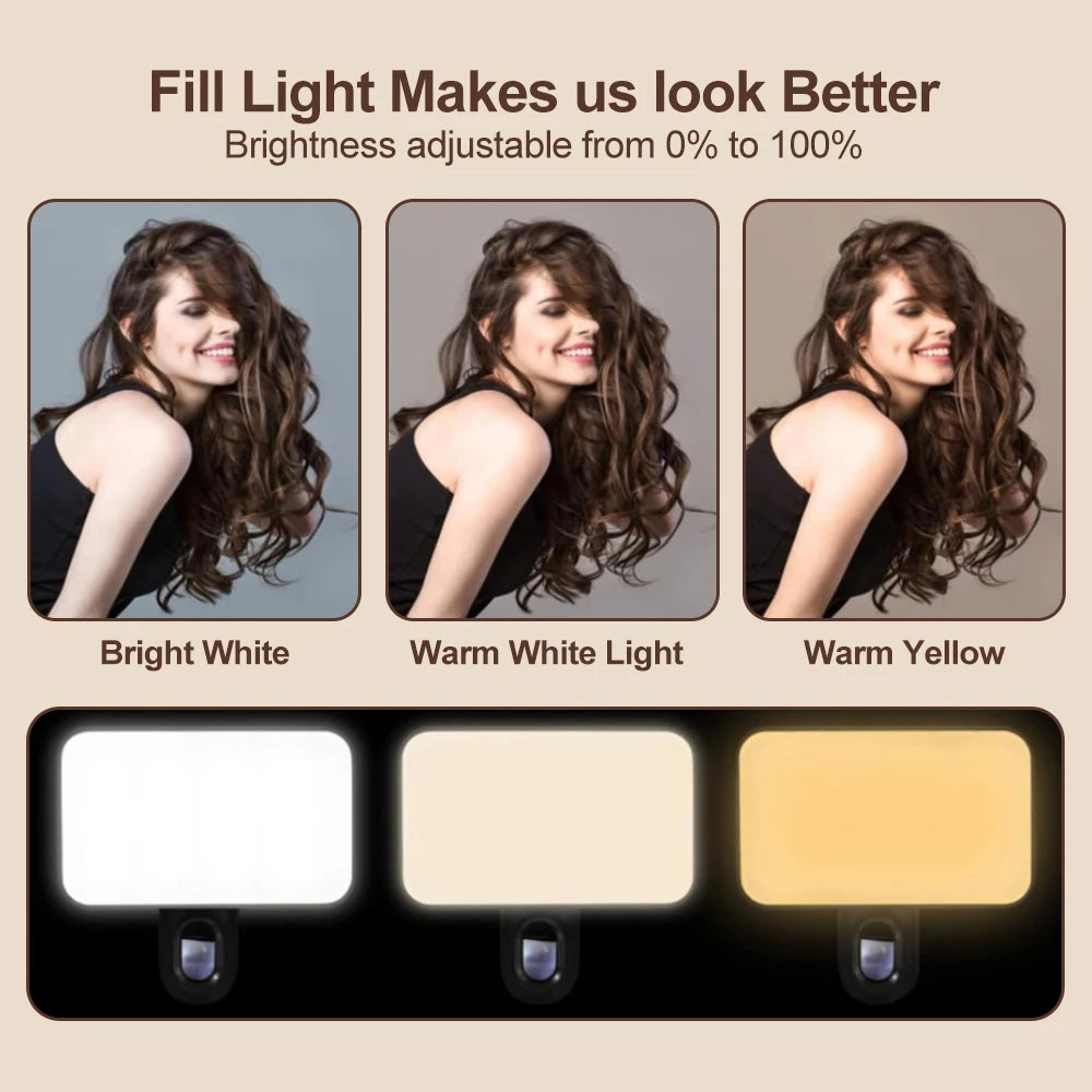 Mini Luce Fill Light LED Ricaricabile – 3 Modalità di Luminosità – Selfie, Fotografia e Videoconferenza per Smartphone e PC
