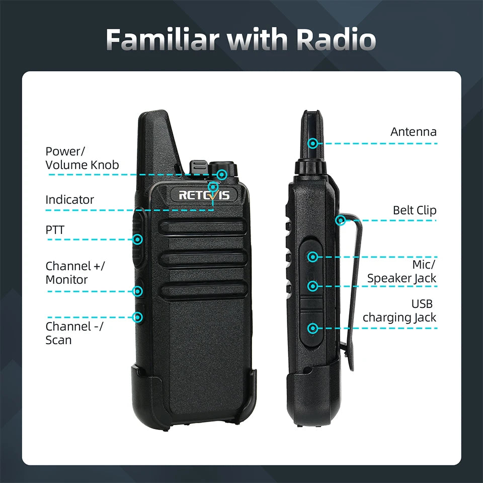 Retevis RT622 Mini Walkie Talkie – Set da 4 Pz PMR446/FRS Radio Portatile per Hotel, Ristorante, Campeggio