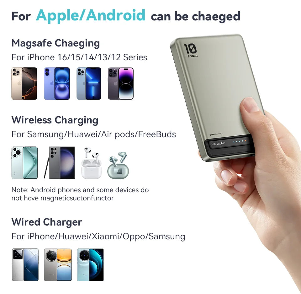 KUULAA Power Bank Magnetico 10000mAh – Ricarica Wireless 15W + Cablata 20W per iPhone 16 15 14 Pro Max MagSafe