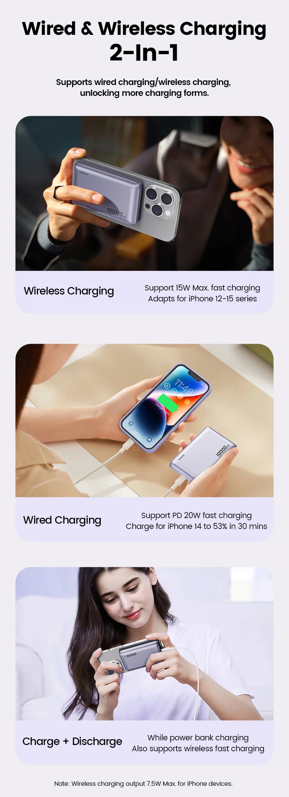 Power Bank Magnetico Toocki 5000/10000mAh – Ricarica Wireless 15W MagSafe + PD 20W | iPhone 13-17