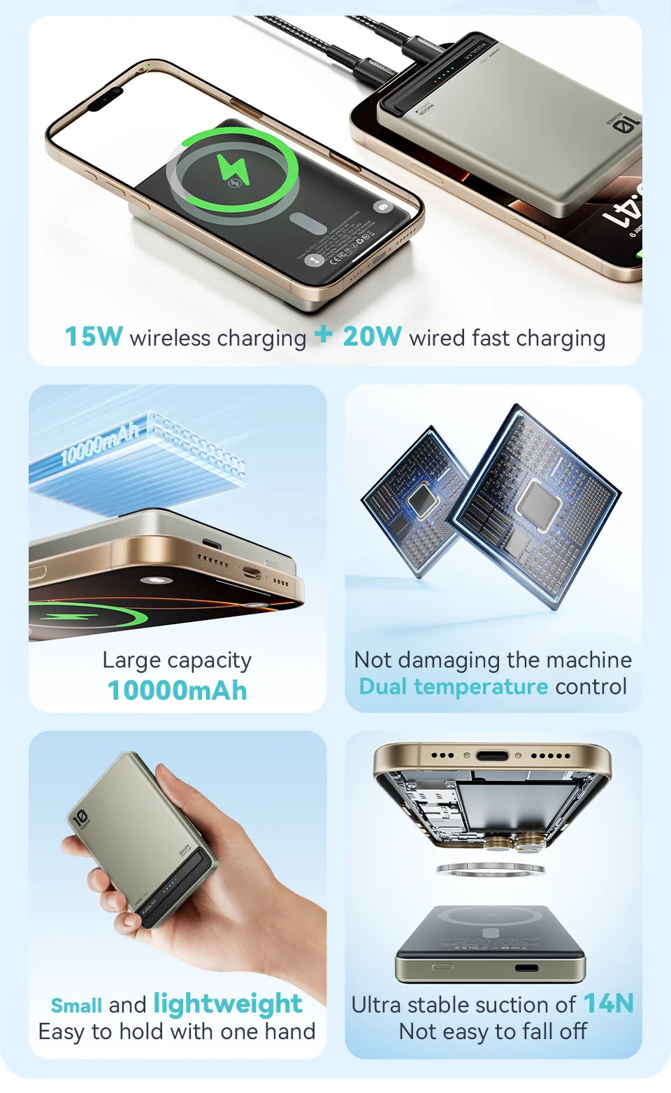 KUULAA Power Bank Magnetico 10000mAh – Ricarica Wireless 15W + Cablata 20W per iPhone 16 15 14 Pro Max MagSafe