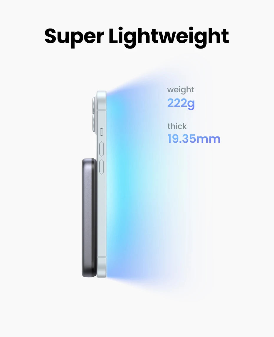 UGREEN Power Bank Magnetico 10000mAh Qi2 – Ricarica Wireless 15W + Cablata 30W/20W per iPhone 17 16 15 Pro Max