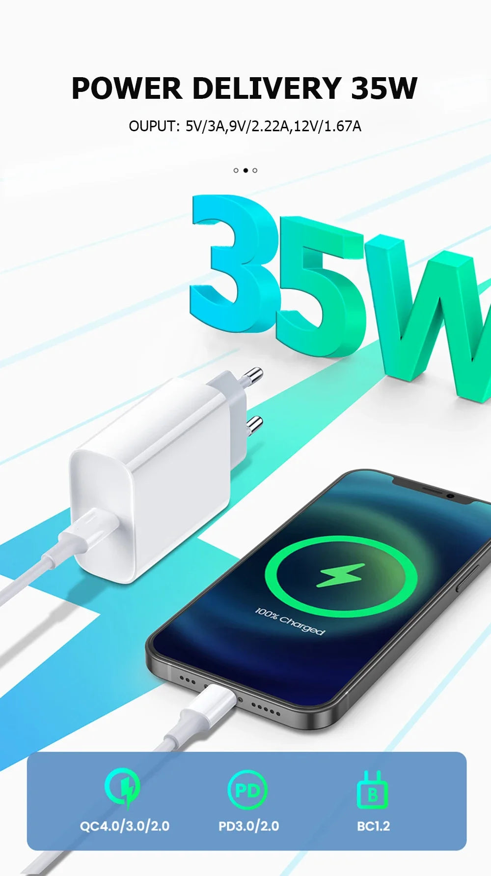 Caricatore USB-C PD 35W Ricarica Rapida per iPhone 15 14 13 12 11 Pro Max – Kit 2in1 con Cavo