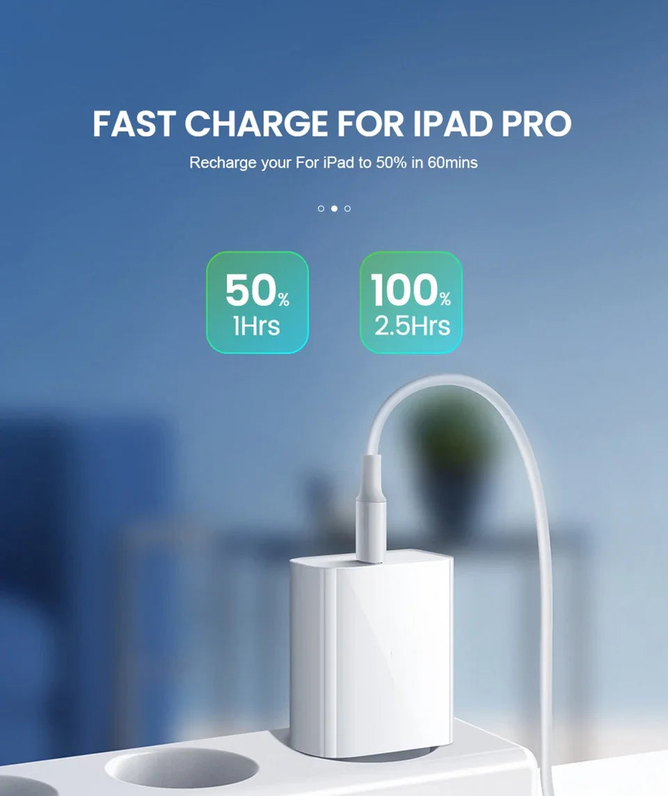 Caricatore USB-C PD 35W Ricarica Rapida per iPhone 15 14 13 12 11 Pro Max – Kit 2in1 con Cavo