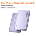 Power Bank Magnetico Toocki 5000/10000mAh – Ricarica Wireless 15W MagSafe + PD 20W | iPhone 13-17