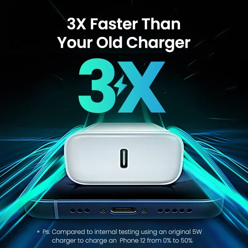 Caricatore USB-C PD 35W Ricarica Rapida per iPhone 15 14 13 12 11 Pro Max – Kit 2in1 con Cavo