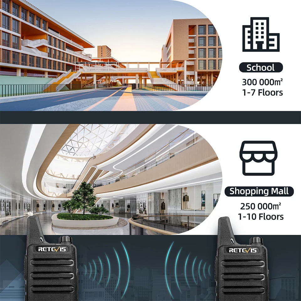 Retevis RT622 Mini Walkie Talkie – Set da 4 Pz PMR446/FRS Radio Portatile per Hotel, Ristorante, Campeggio
