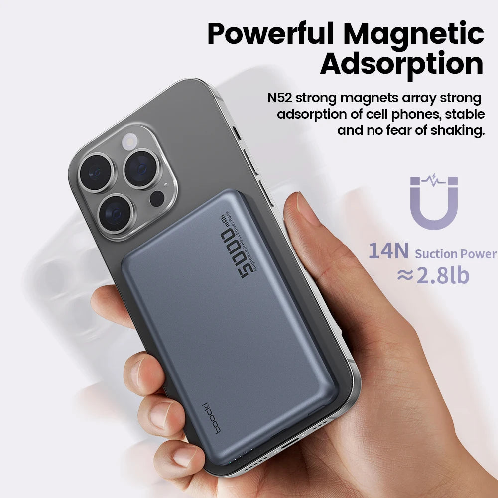 Power Bank Magnetico Toocki 5000/10000mAh – Ricarica Wireless 15W MagSafe + PD 20W | iPhone 13-17