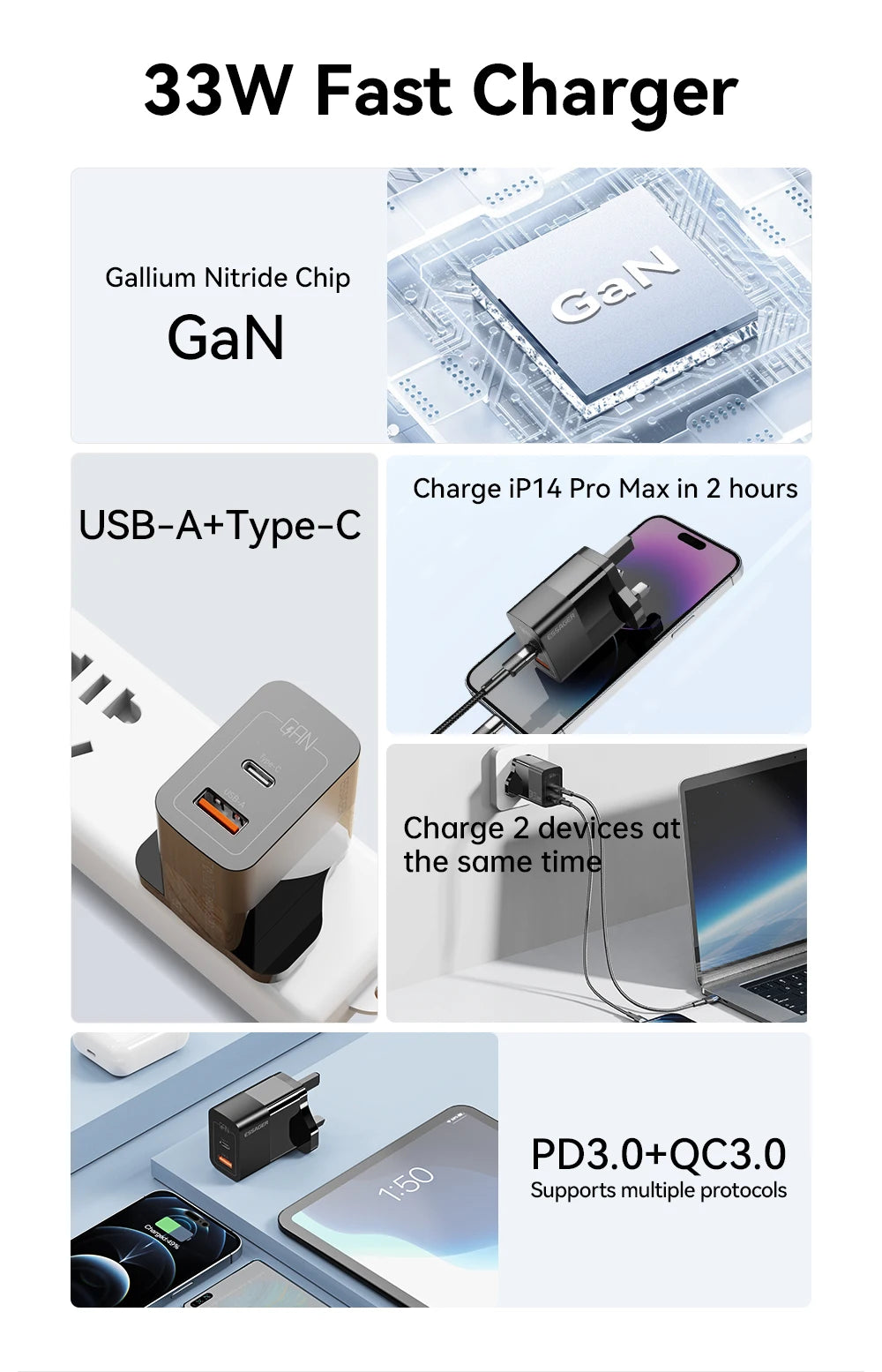 Caricatore USB-C GaN 33W Essager – Ricarica Rapida PD per iPhone 14 13 12 11 Pro Max, iPad, Xiaomi, Samsung