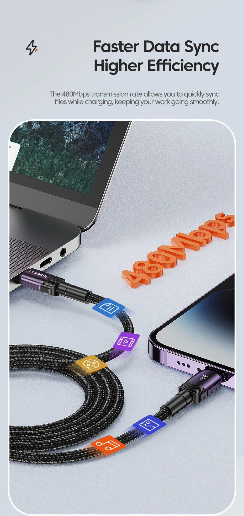 Cavo Toocki USB-C a Lightning PD 20W per iPhone 15 14 13 12 11 Pro XS 8 – Ricarica Rapida e Trasferimento Dati