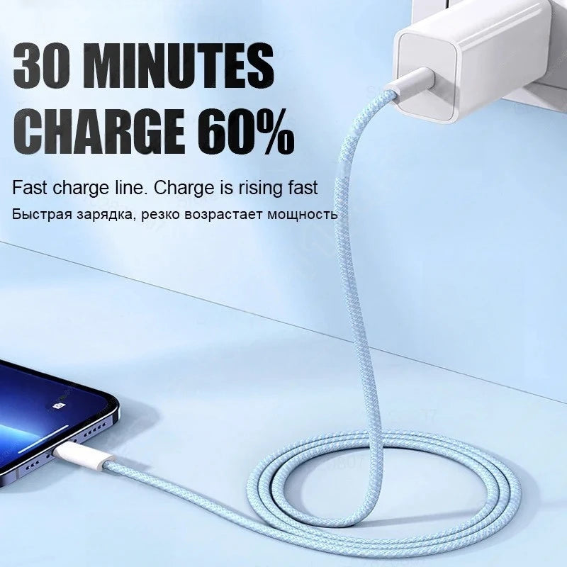 Caricatore USB-C PD 35W Ricarica Rapida per iPhone 15 14 13 12 11 Pro Max – Kit 2in1 con Cavo