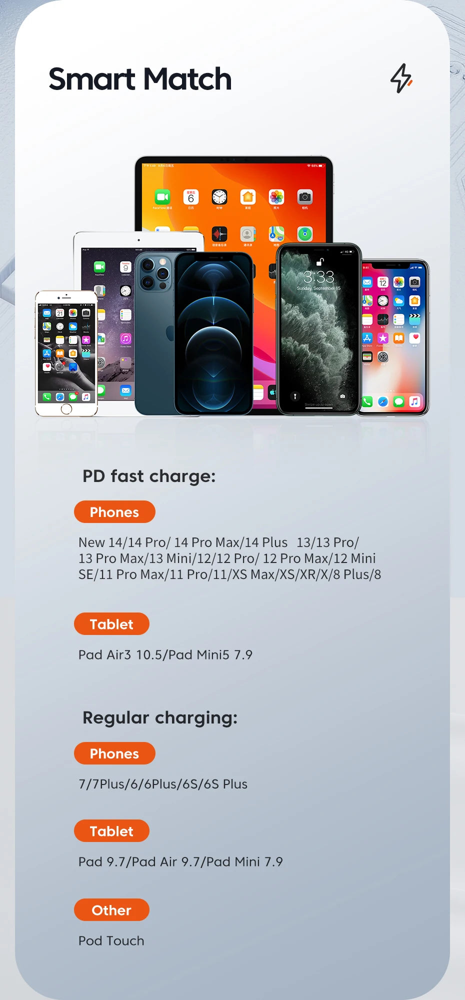 Cavo Toocki USB-C a Lightning PD 20W per iPhone 15 14 13 12 11 Pro XS 8 – Ricarica Rapida e Trasferimento Dati